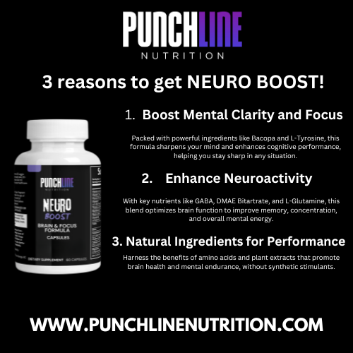 Neuro Boost - Nootropic Brain & Focus Formula